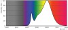 929001351002-led-pl-c-830.jpg