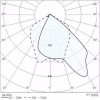 guell-zero-asymetricka-parabola.jpg