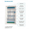 rovadec-eaton-klv.jpg